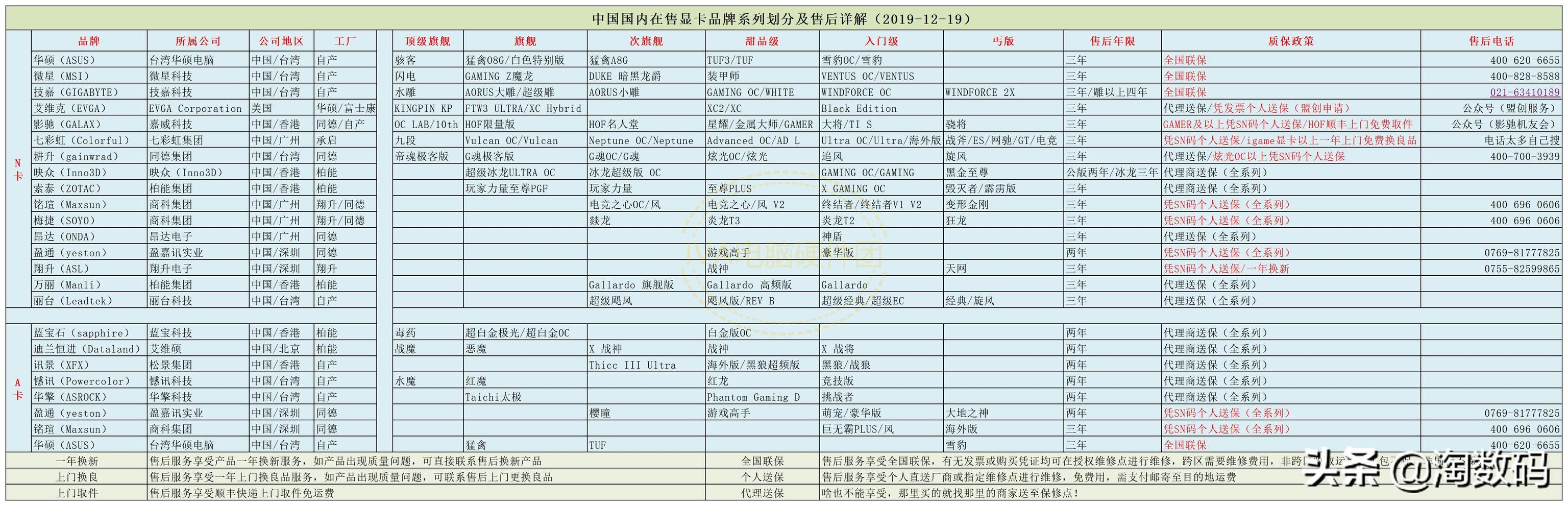 娱乐新闻