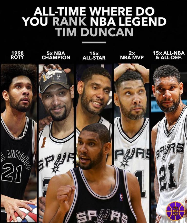 美媒发问：作为NBA历史上的一