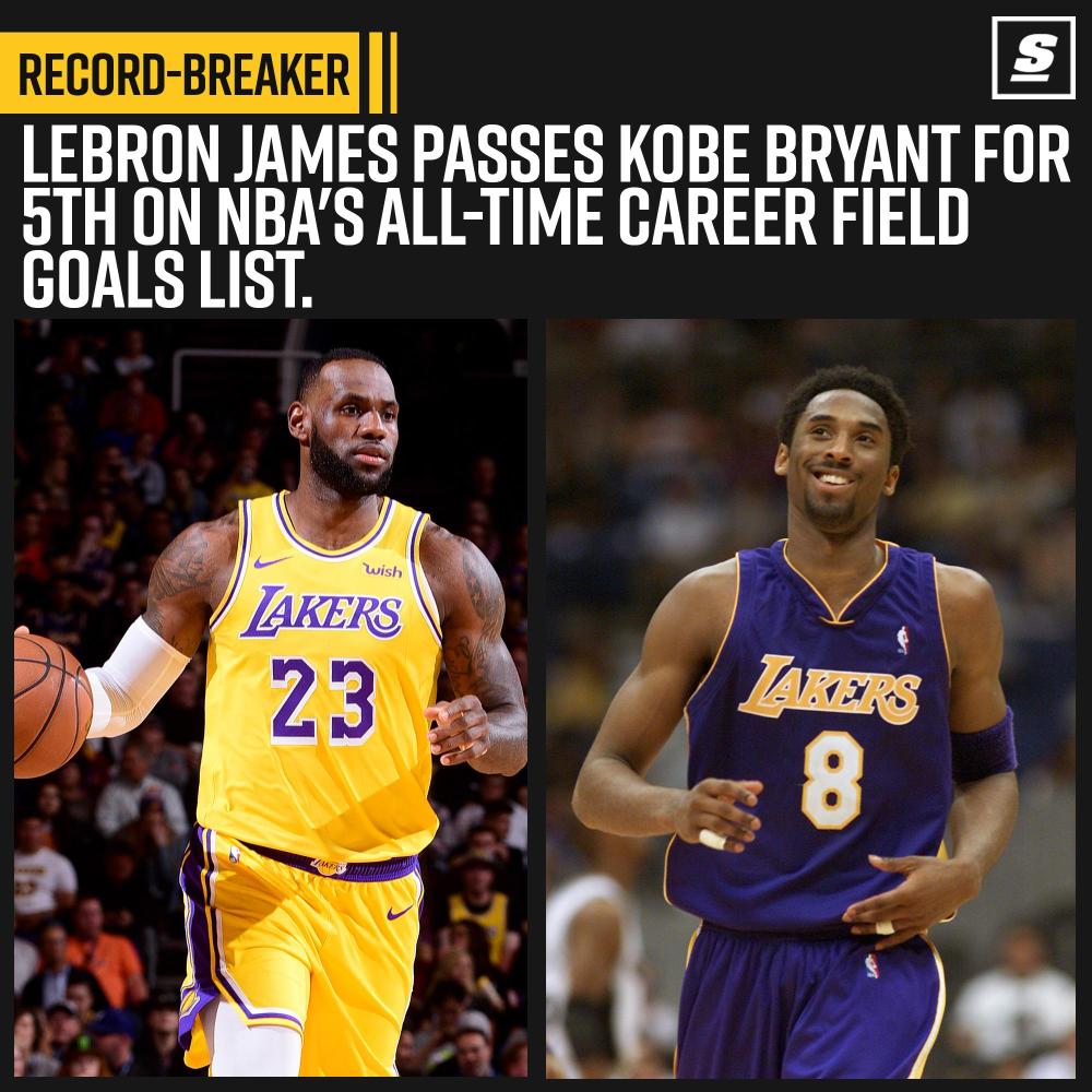 湖人109-118不敌联盟副班