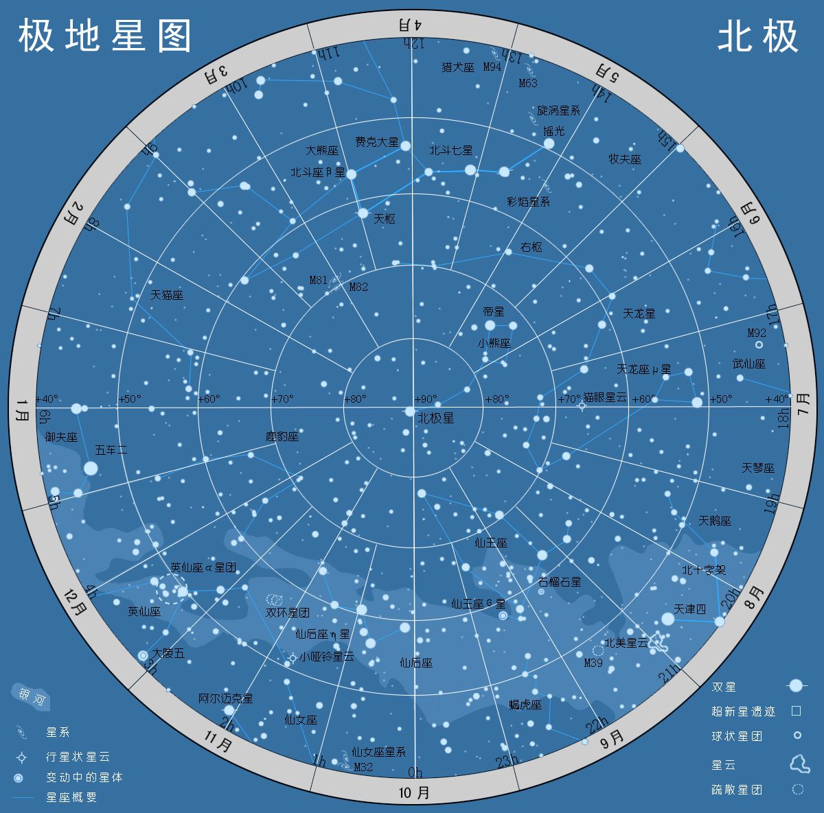 世界之最2—星图