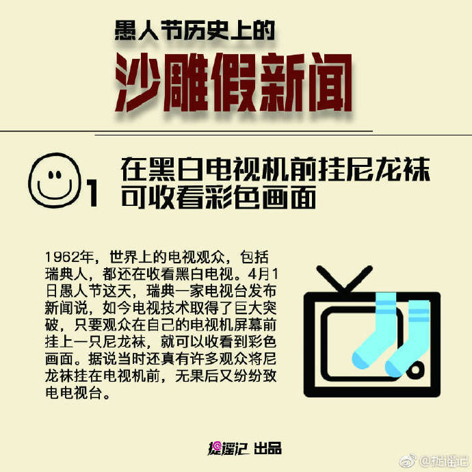 #看鉴人文# #愚人节# 愚人