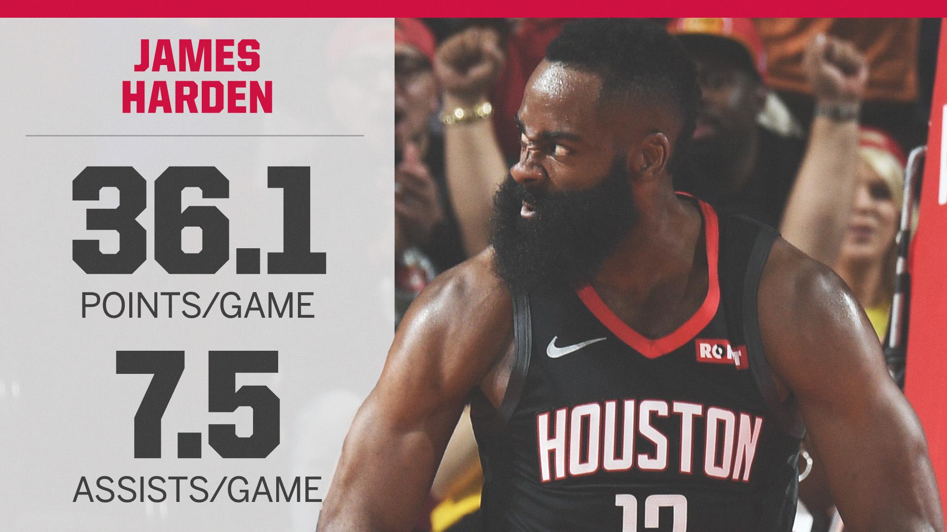 场均36.1分7.5助攻，这样