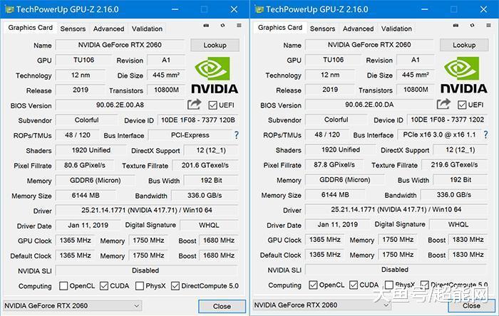iGame RTX 2060 Vulcan X OC隐卡评测:要做机箱里最靓的硬件