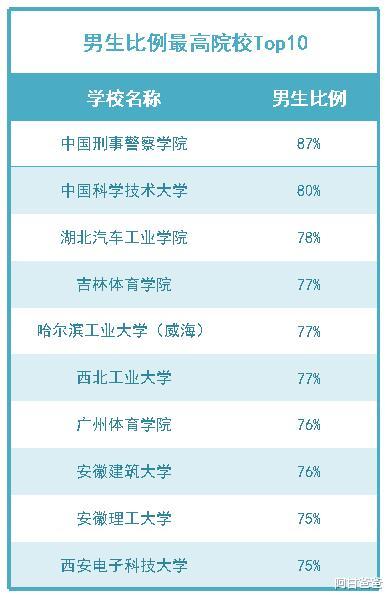 娱乐新闻