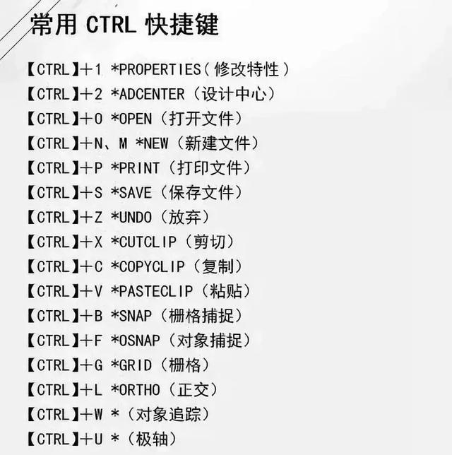 cad快捷键大全