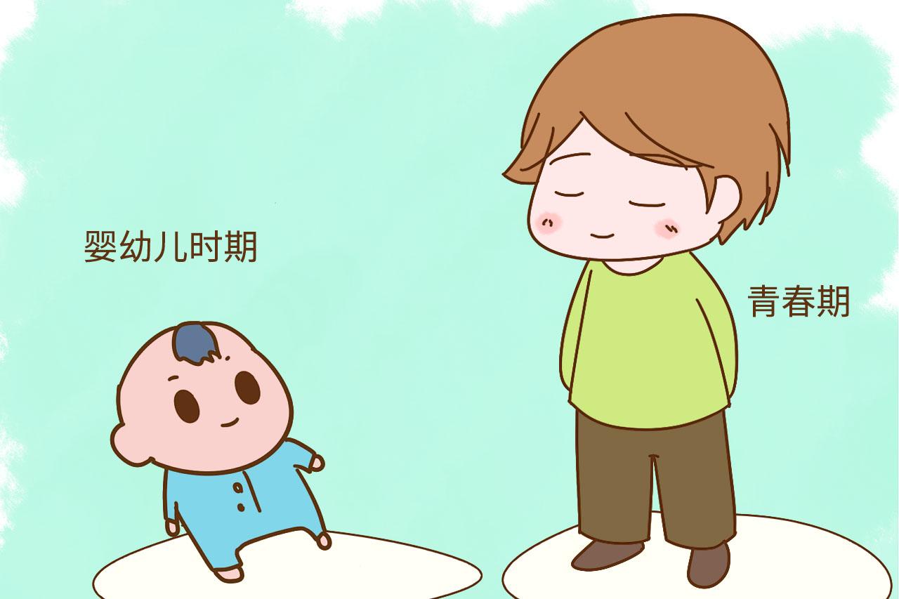 标准身高的估算公式来了，对照一下，你家孩子有没达标？