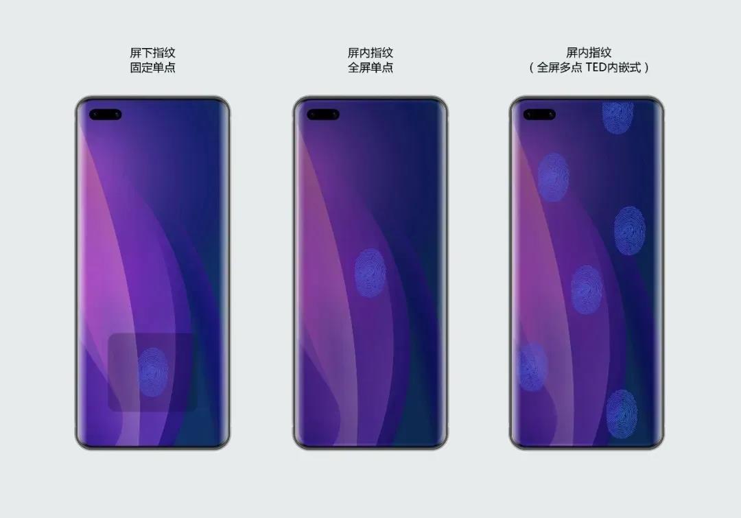 LCD永不为奴。
天马LCD屏