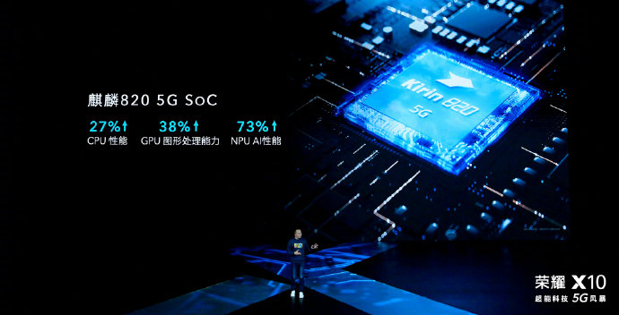 #荣耀X10# 麒麟820芯片