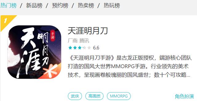 看门狗汉化_腾讯《天涯明月刀手游》首日上线畅销榜第三、免费榜登顶-第4张图片-游戏摸鱼怪 看门狗汉化_腾讯《天涯明月刀手游》首日上线畅销榜第三、免费榜登顶-第4张图片-游戏摸鱼怪