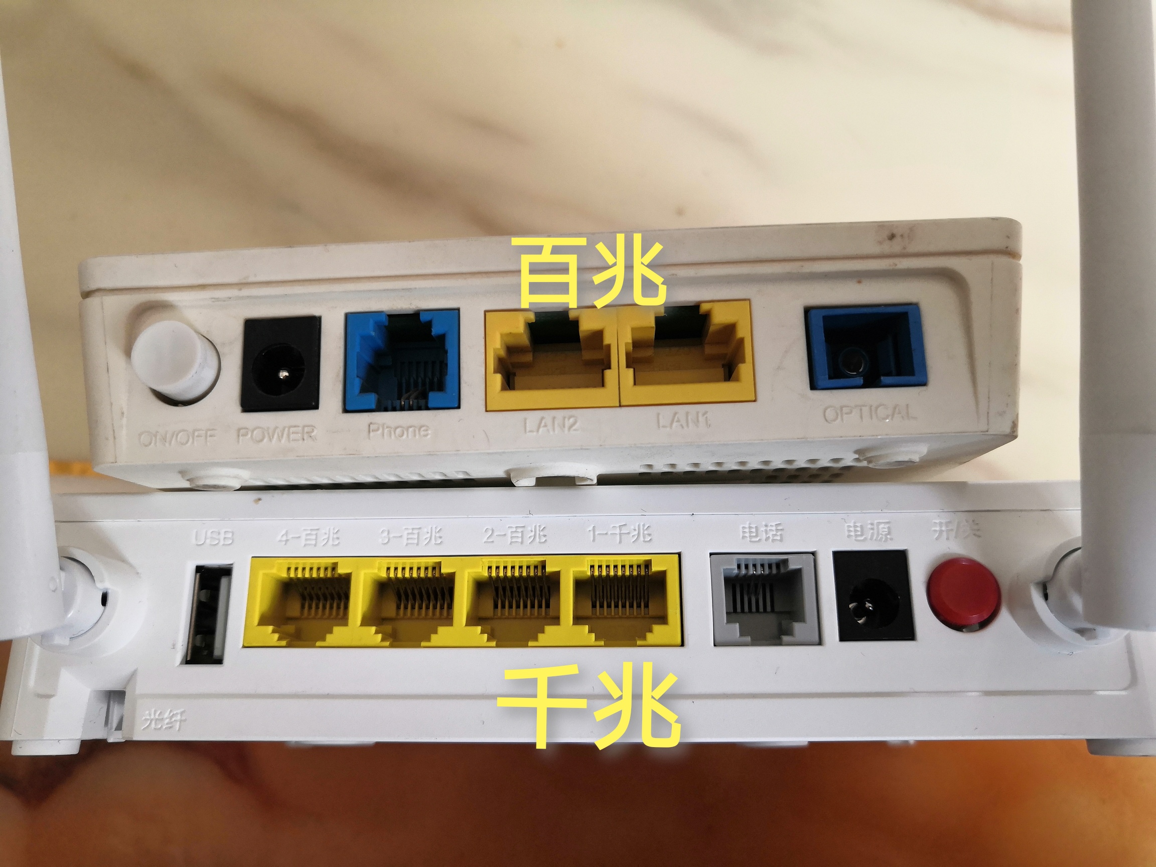 百兆,千兆光猫对比