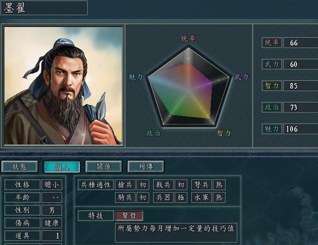 三国志11:血色衣冠中不可小觑的武将,用好了绝对是一大助力