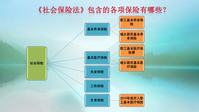 早游戏