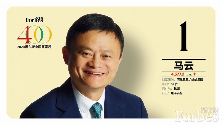 “不是姓马就是姓马还是姓马。”