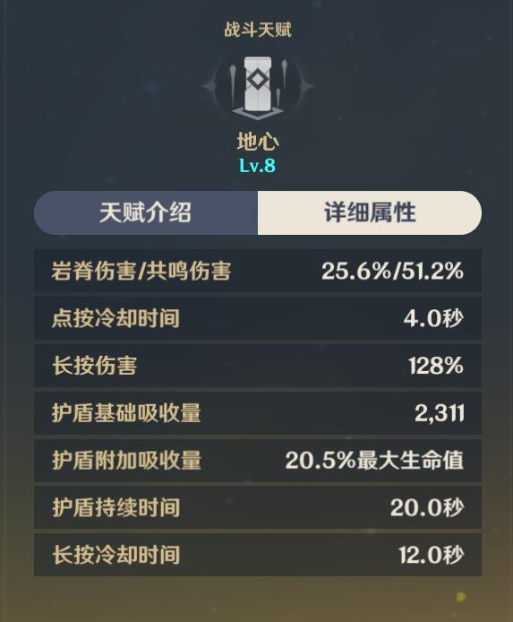 原神 能排进全服前三的两个魔女帽 一个109暴 一个105暴 游戏资讯 早游戏