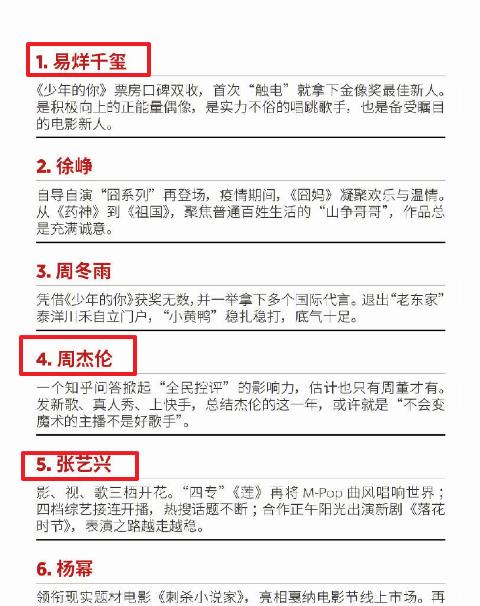 娱乐新闻