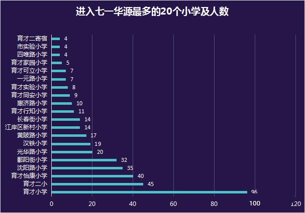 娱乐新闻