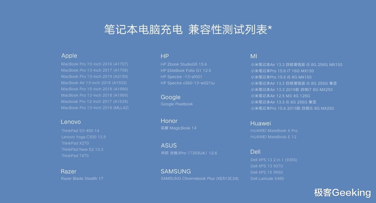 购买笔记本电脑充电器怎么选择品牌 购买笔记本电脑充电器怎么选择品牌