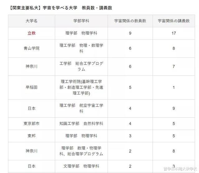 八戒游戏