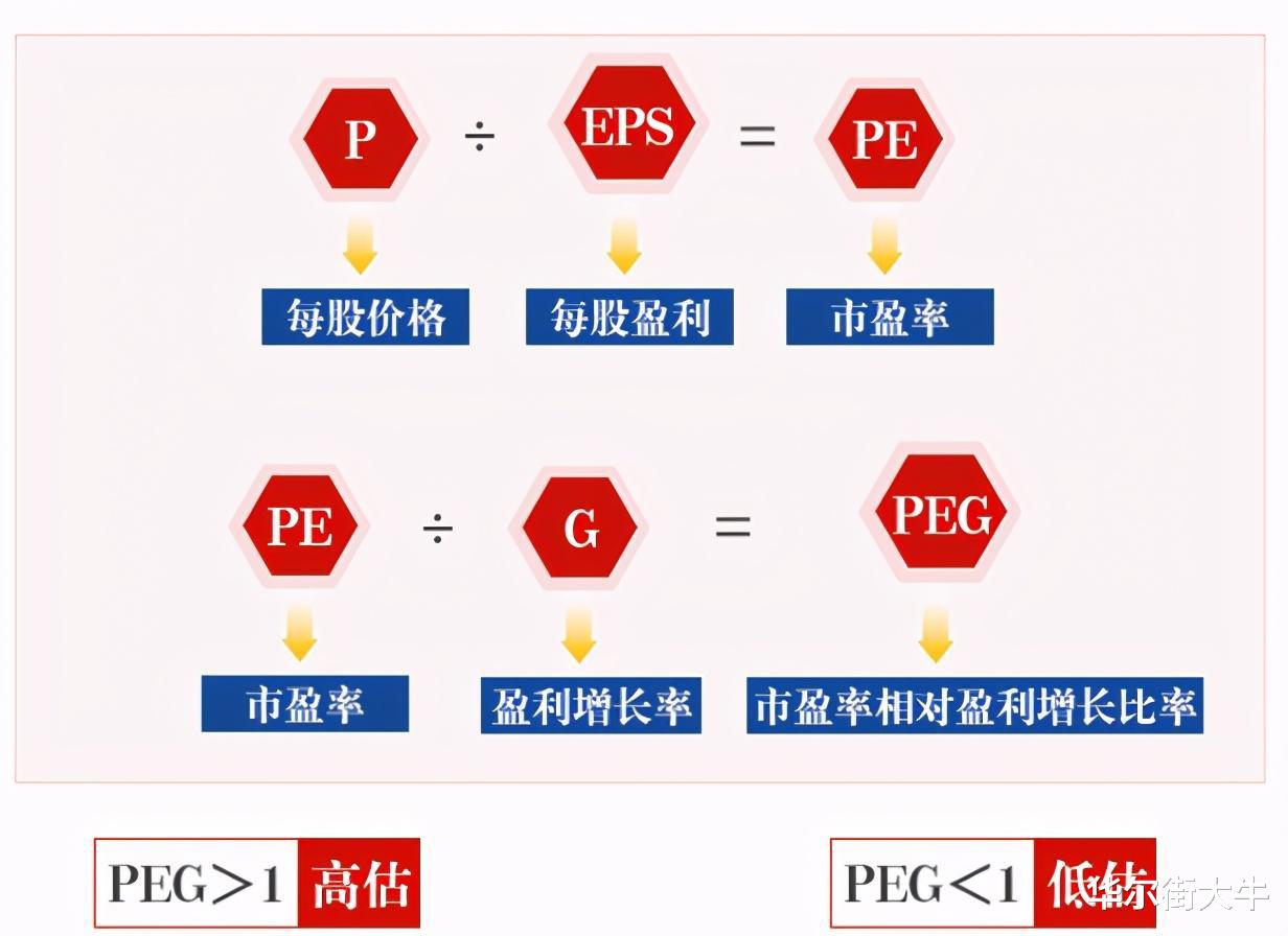 娱乐新媒体