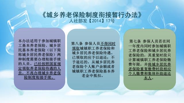 早游戏