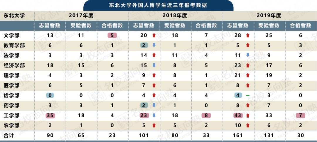 娱乐新闻网