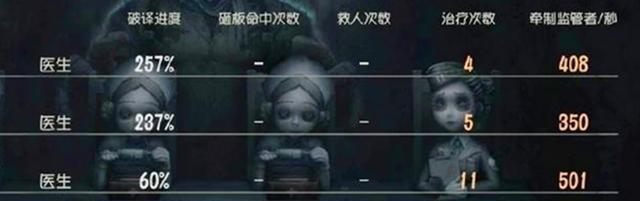 电竞游戏