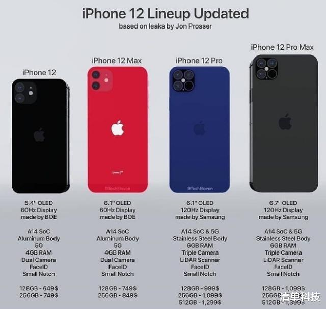 在这一次的发布会上,苹果将会发布最新的一代手机iphone12了