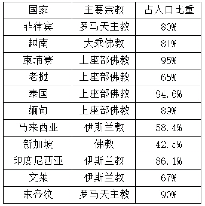 娱乐新闻