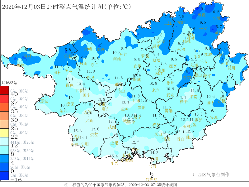 北大 最低 点