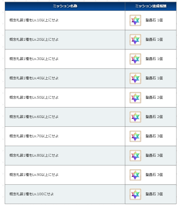 早游戏