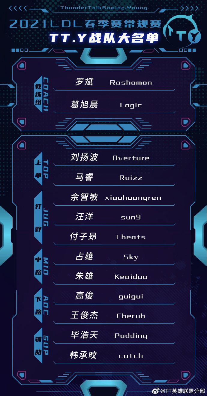 《【煜星娱乐平台首页】TT公布LDL大名单：xiaohuangren在列》