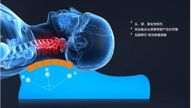 妇女节男人送什么给家里的伴侣？