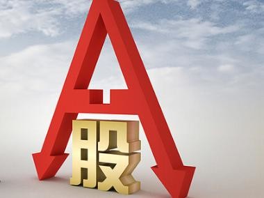 a股,下周必有回升