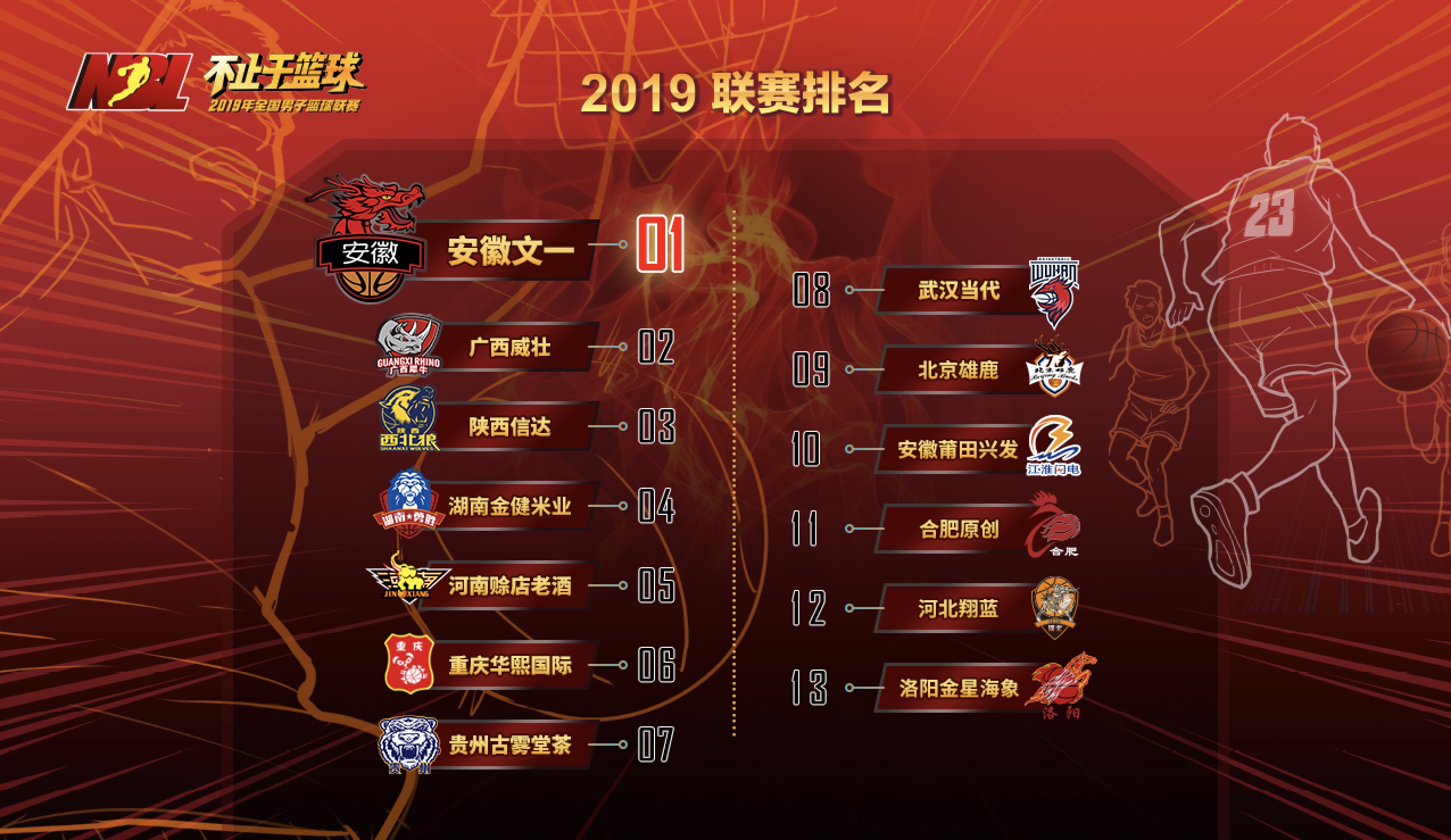 娱乐新闻