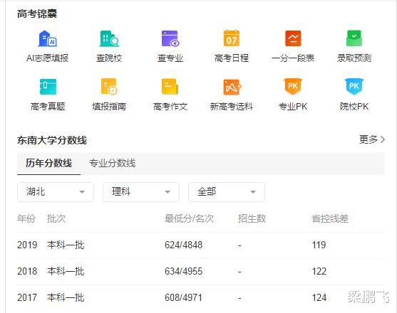 有哪些被高估的985和211高校 东南大学和南航在江苏省内严重高估 娱乐资讯 娱乐新闻网