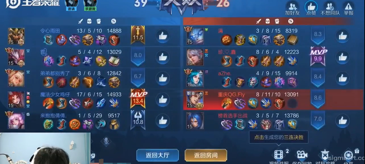 fly�����ڵͷֶη����ˣ�FMVP����ˮƽ����˿��ֻ��ѡ����λ��