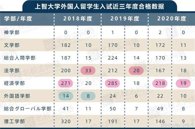 娱乐新闻