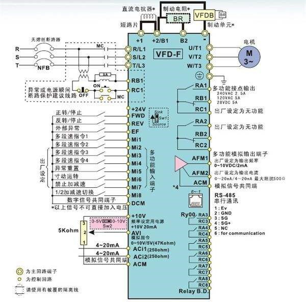 2张变频器的接线图，需要的朋友