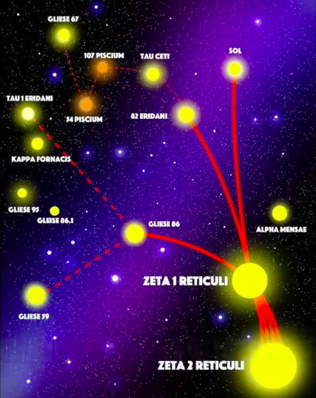 就在我们身边的5个外星种族 可能每天都和你联系 生活资讯 娱乐新闻网