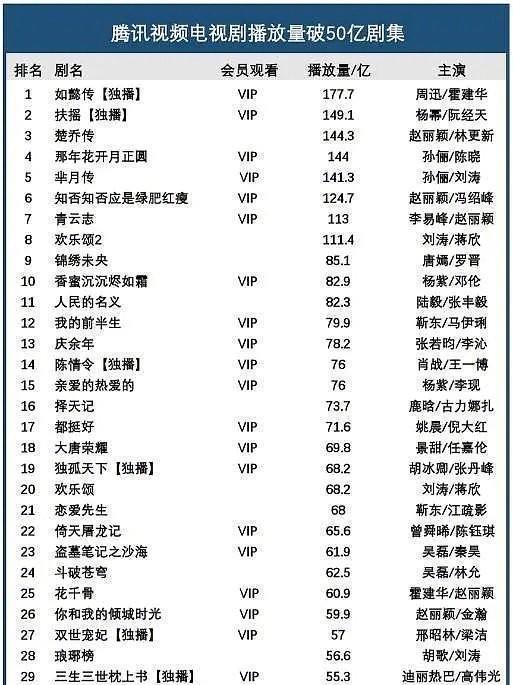 八戒游戏