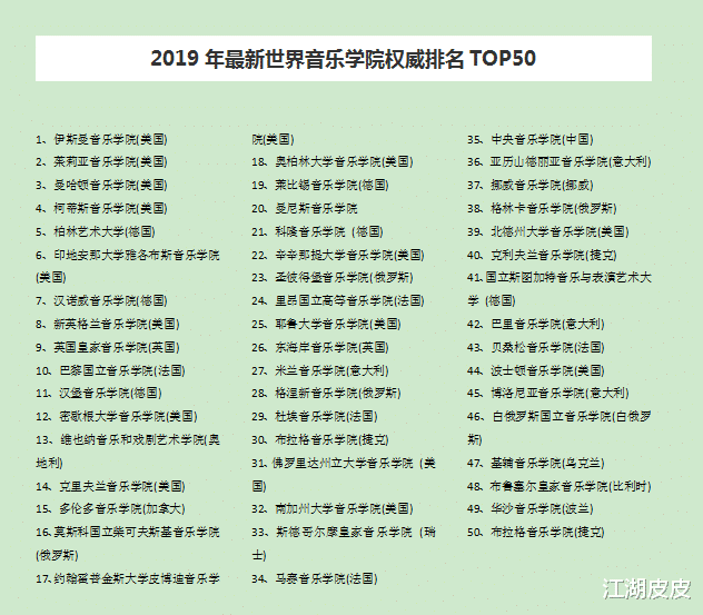 娱乐新闻