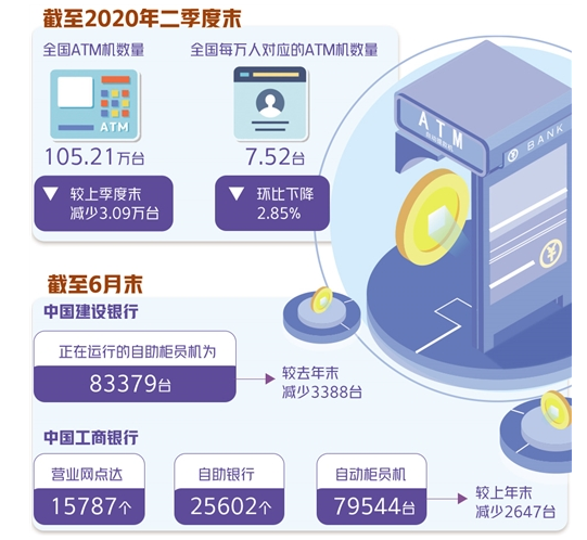 八戒游戏