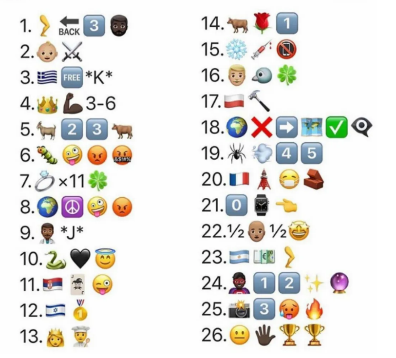 26组表情包对应了26个NBA
