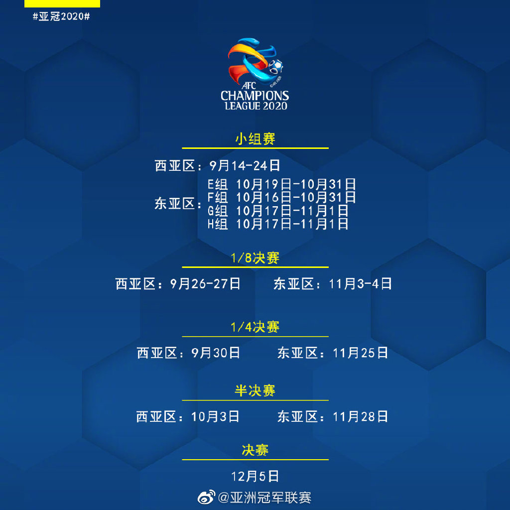亚冠联赛确定10月开打赛程出炉仍有两问题或影响形势待解决 体育资讯 八戒游戏