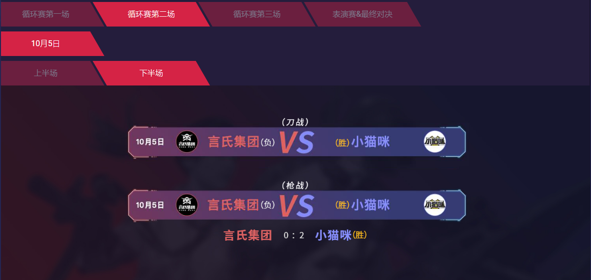 八戒游戏
