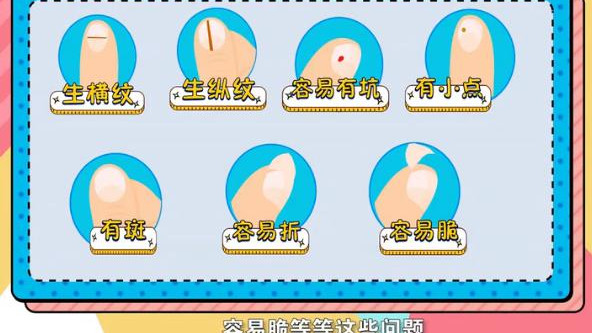 「肝脏」肝好不好，原来可以这样简单自测
