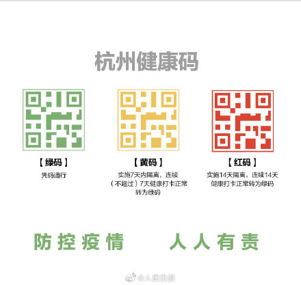 【#杭州今起进公共场所须三色码