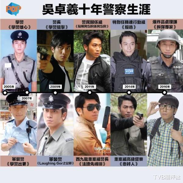 期待 tvb爱国艺人新剧首播直言将接替吴卓羲演警察专业户 娱乐资讯 娱乐新闻网