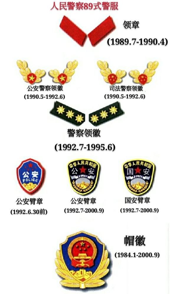 金色盾牌热血铸就人民警察历届警服 三 1989 7 至今 游戏资讯 八戒游戏