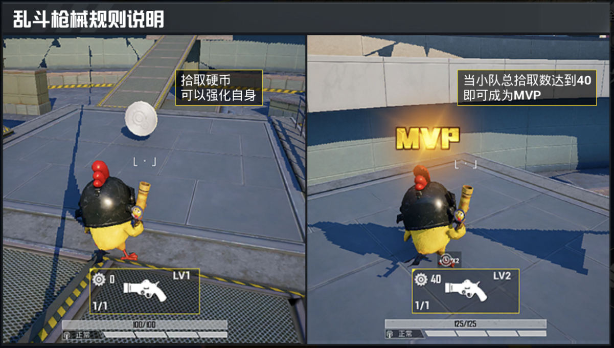 电竞游戏